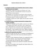 Questions, Réponses Acte 1, Scène 3, l'école des femmes, Molière