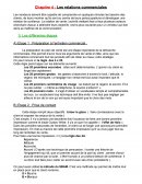 Cours ACRC , BTS MUC ( fiche 1), les relations commerciales