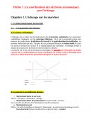 Cours économique :l'échange sur les marchés