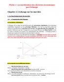 Cours économique :l'échange sur les marchés