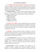 Synopsis des émissions radio