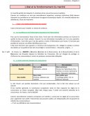 Economie - L'Etat et le fonctionnement du marché