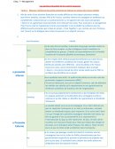 Les parties prenantes et le contre-pouvoirs