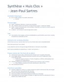 Synthèse « Huis Clos » - Jean-Paul Sartres