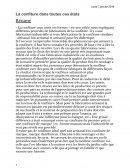La confiture