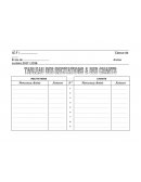 Tableau d'affichage