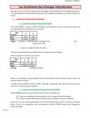 Economie - Le fondements des échanges internationaux