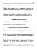 Tendance historique de l'accumulation capitaliste de Marx