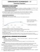 La relation entre croissance et taux d’intérêt