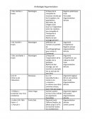 Anthologie Argumentation