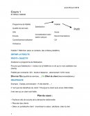 Marketing et logistique