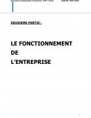 Le fonctionnement de l'Entreprise