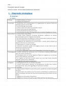 Projet adaptation des grandes surfaces