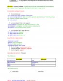 Fiche de révision en droit bts notariat
