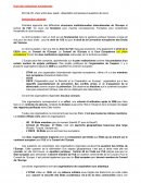 Oeil svt, droit des institution européennes