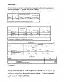 Regression dans spss etude de cas