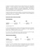 FIN1020 TN3