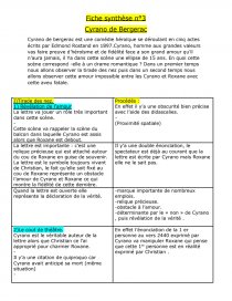 Fiche Synthese Cyrano De Bergerac Edmond Rostand Fiche Lilianrep