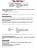 Résumé cours PSE seconde bac pro