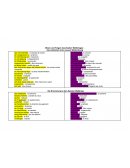 Bilan de la seconde guerre mondiale (allemand)