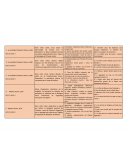Exemplier dissertation