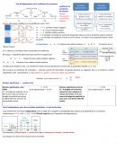 Test d’indépendance via le coefficient de corrélation