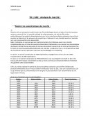 TD Gestion Relation Client