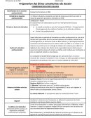 Préparation des fiches constitutives du dossier