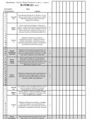 Svt méthode exercice 2B