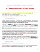 Histoire du droit - CM complet