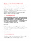Cours Maths matière pro bts NDRC