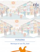 Marketing personas