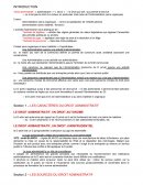 Cours de Droit Administratif L2