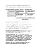 Diffusion de la formation, les techniques d’enseignement.