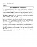 Analyse d'une situation juridique : Le contrat électronique
