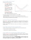 Quels sont les différents coûts de l’échange ?