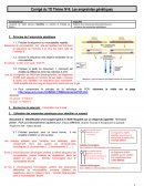 Corrigé du TD Thème IV-9: Les empreintes génétiques