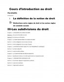 Cours d’introduction au droit