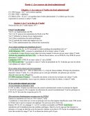 Droit public (partie 1)