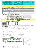 Controle 3 ac svt