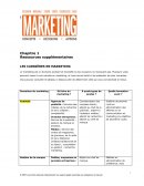 Ressources supplémentaires, marketing