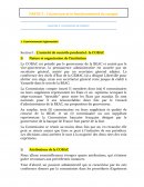 Le marché des professionnels