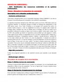 GC5 : Mobilisation des ressources matérielles et du système d’information.