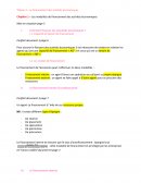 CHAPITRE 1 - LES MODALITES DE FINANCEMENT DES ACTIVITES ECO