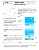 La pression atmosphérique.