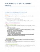 Synthése contention et isolement