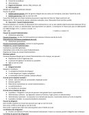 Introduction au droit d'entreprise