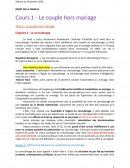 Droit de la famille : le couple hors mariage
