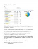 TP web analytique