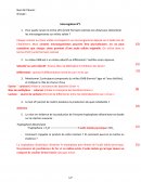 Interrogation en TP microbiologie